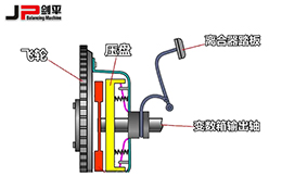離合器壓盤動平衡機，改善離合器壓盤質(zhì)量
